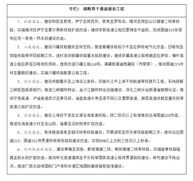 国务院关于印发“十四五”现代综合交通运输体系发展规划的通知