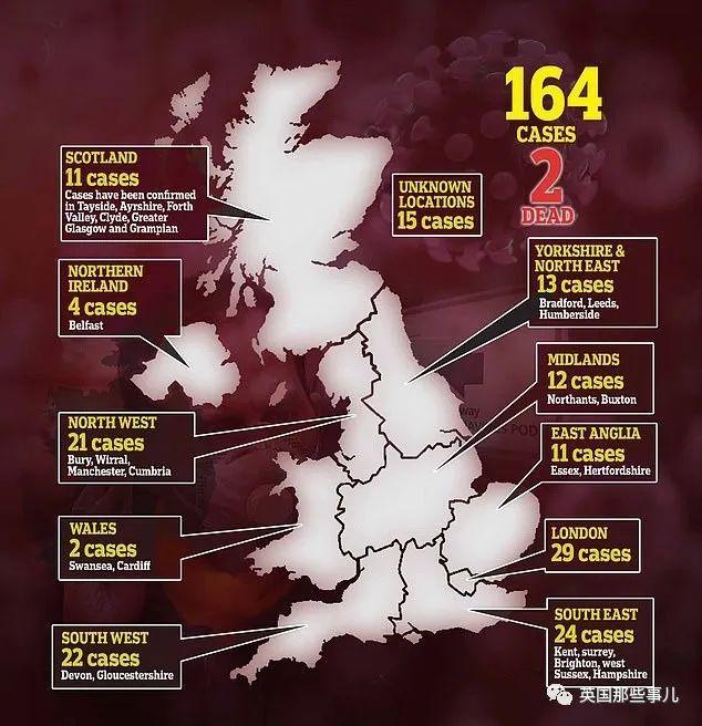 英国累计206例！英政府信心满满，然而医生慌了：口罩，呼吸机，病床，都不够啊啊啊