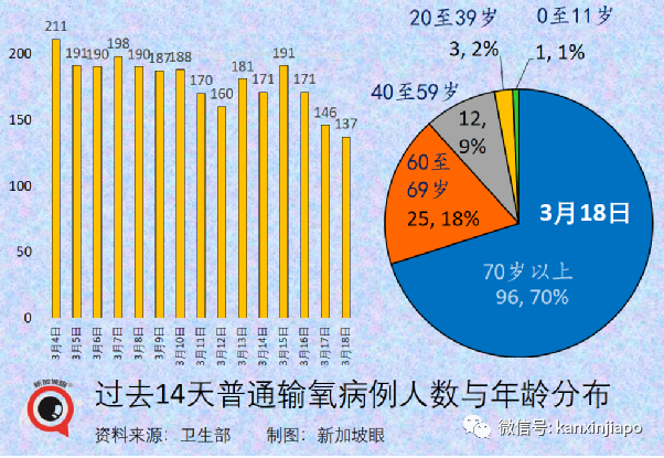 世衛：奧密克戎並非“最終版”毒株，疫情仍會反複