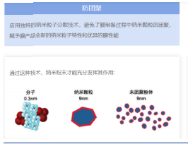 三达膜专题报告：工业膜分离龙头，多个领域迎来快速增长期