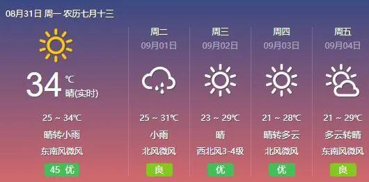 讀報 | 2020年8月31日 星期一 在這裏，一起讀懂江都