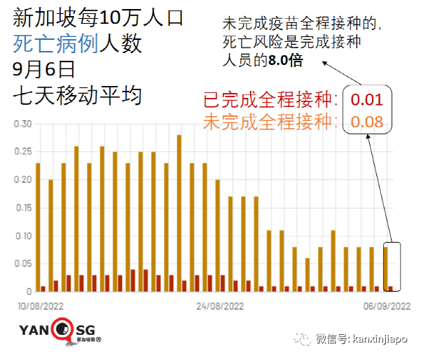 躺平不是摆烂！新加坡未雨绸缪，为下一次流行病爆发做准备