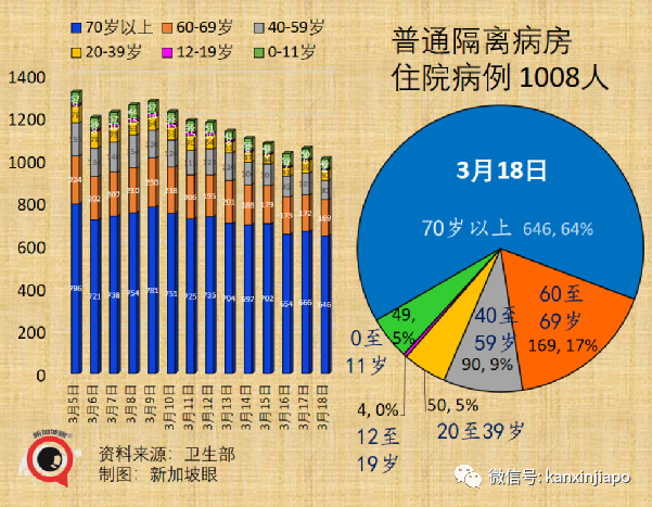 世衛：奧密克戎並非“最終版”毒株，疫情仍會反複