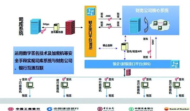 中国管理会计：中国石油基于价值的战略管理会计创新实践