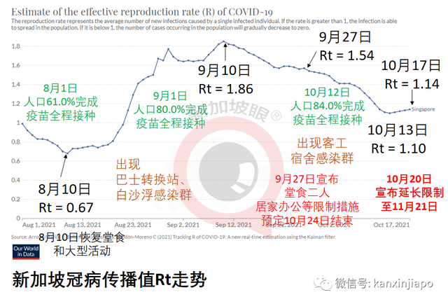 若结局只能押后无法避免，不如索性开放