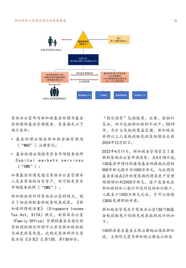 新加坡私人财富管理行业发展报告，解读全球富豪青睐的财富中心