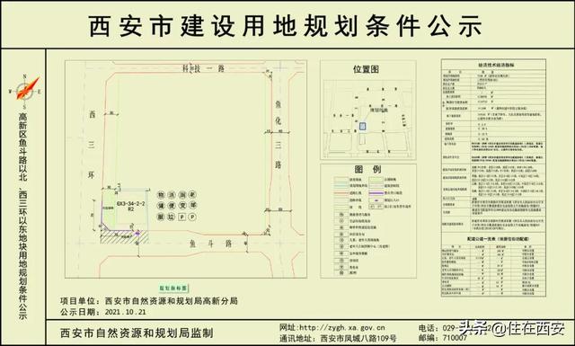 高新7宗243亩开发用地规划公示，含113.68亩居住用地