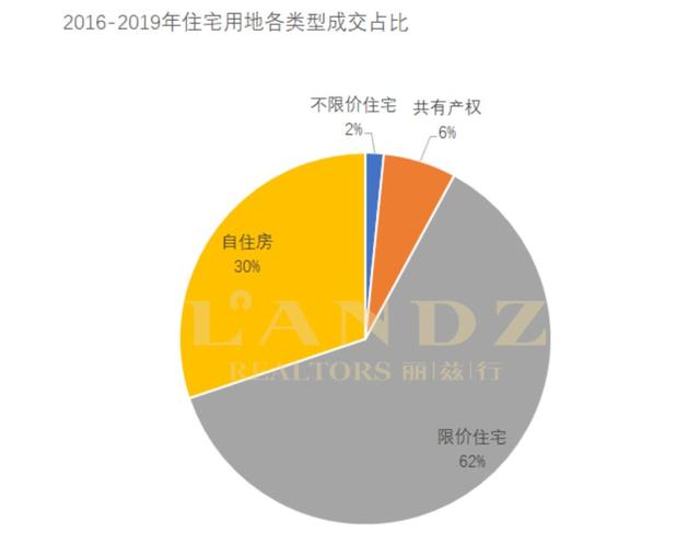 全北京亿级豪宅成交揭秘！看看金字塔尖人群最爱的楼盘是哪儿？