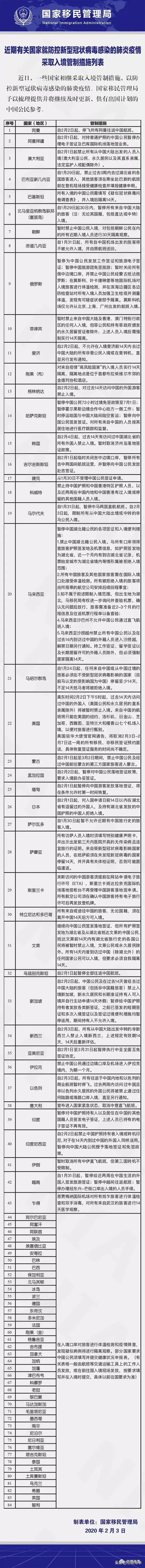 海员近期换班、下地将较困难，海员朋友需做好思想准备