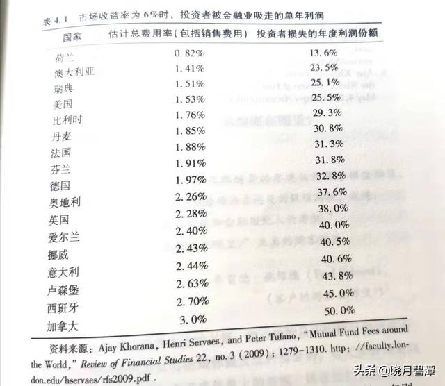 《沙发土豆投资法》：让你轻松实现退休后的财务自由