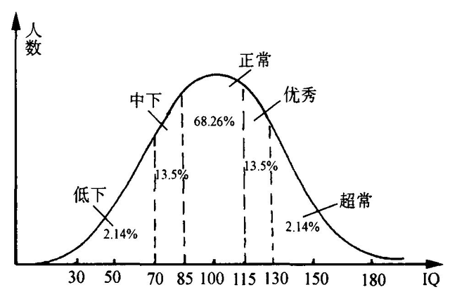 考个驾照每个国家都有自己的特色，有许多听了会让你大跌眼镜的！