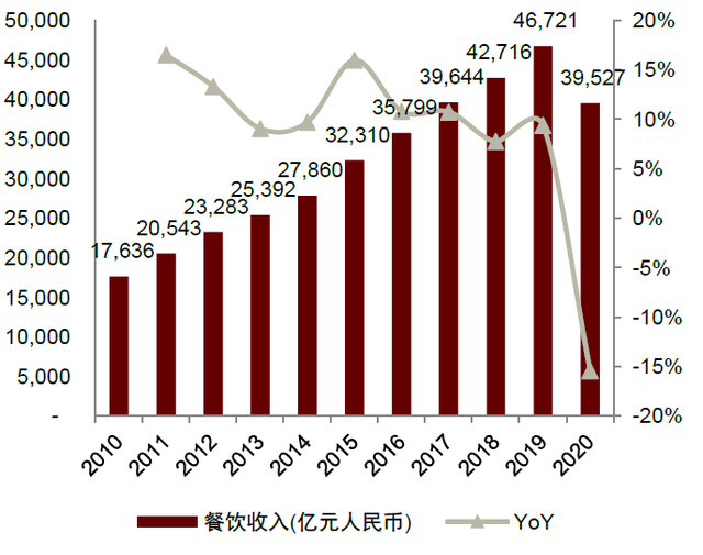 中金：室內無人配送，從網紅到實用