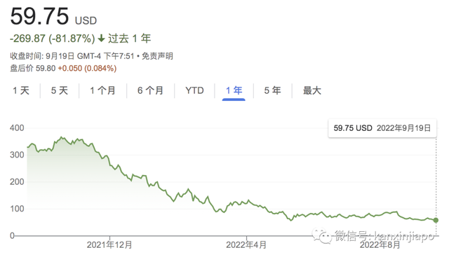 Shopee大裁员：上午开会下午走人！中国新加坡印尼全部沦陷