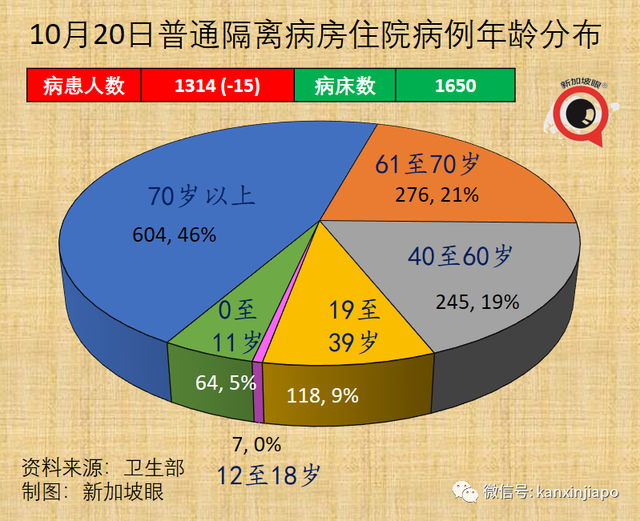 若结局只能押后无法避免，不如索性开放