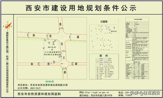 高新7宗243亩开发用地规划公示，含113.68亩居住用地