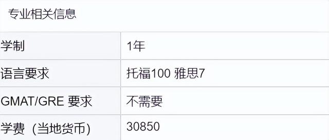 12月31日截止！南洋理工大学4大王炸专业23fall开放申请