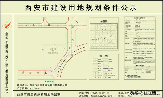 高新7宗243亩开发用地规划公示，含113.68亩居住用地