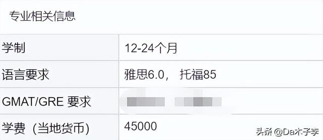 大提前！超多新國立23Fall提前批專業申請已開放