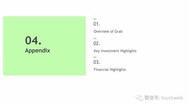 东南亚网约车巨头Grab上市：市值400亿美元 路演PPT曝光