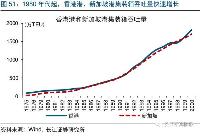 經典重溫｜經濟突圍，路在何方？