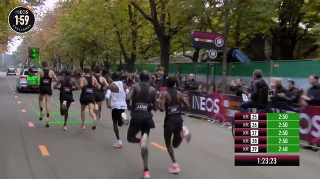 1:59:40！INEOS 159 基普乔格挑战成功，人类马拉松迈进2小时