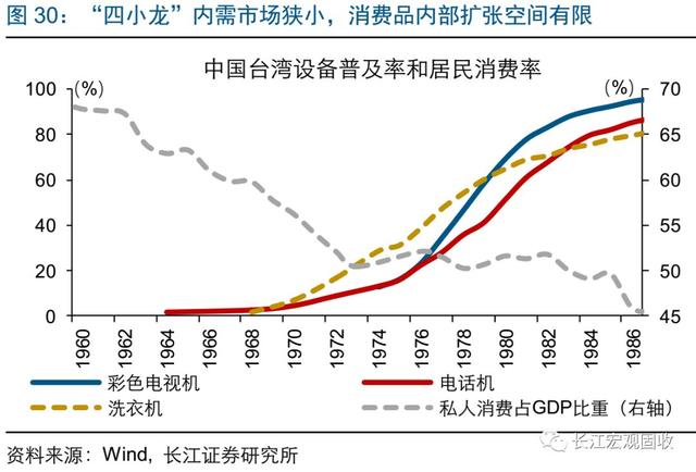 经典重温｜经济突围，路在何方？