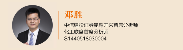 中信建投｜大周期團隊研究合輯