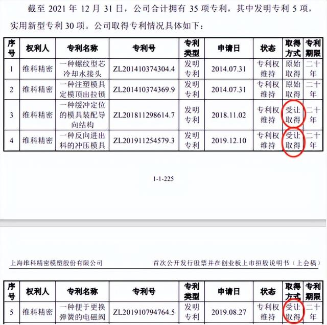 维科精密：一家三口100%控股，“家族企业”内控隐患令人担忧