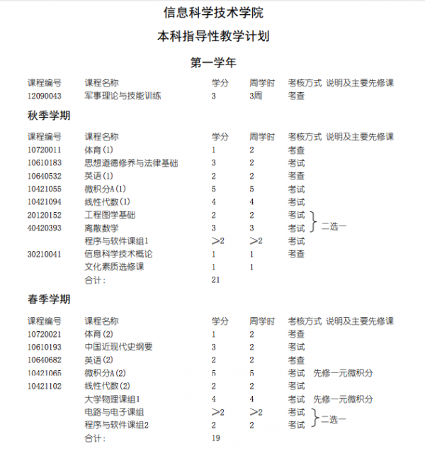 李澤湘在這裏三次取經：我們的教育如何解答“錢學森之問”和“李約瑟難題”