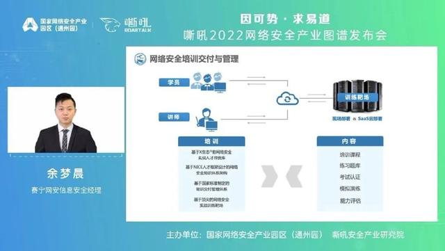 再创佳绩 | 赛宁网安多领域上榜《嘶吼2022网络安全产业图谱》