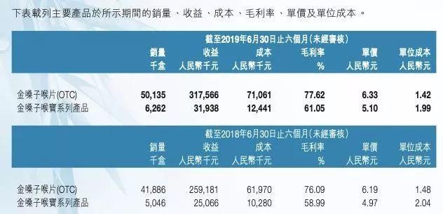 試問老賴哪家強？廣西金嗓子能稱王