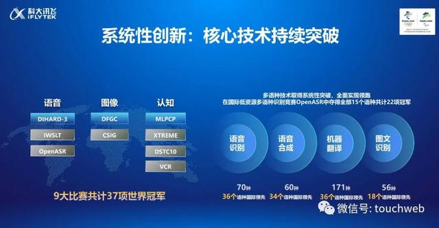 訊飛高管解讀財報：年營收183億同比增41% 研發投入近30億