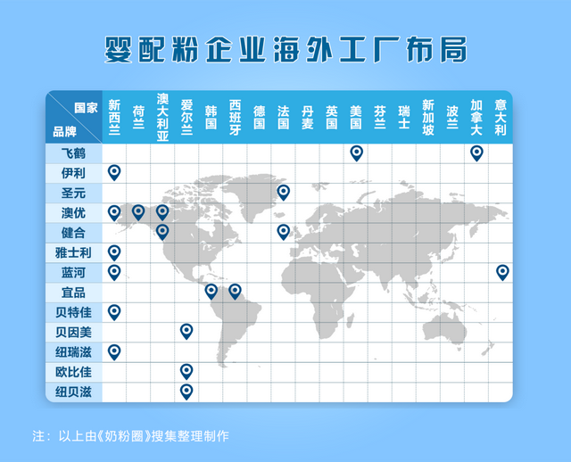 10張圖看透中國奶粉注冊，16國440款奶粉數據盡悉