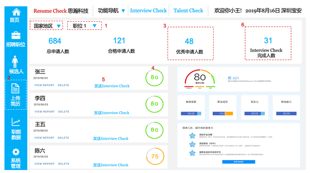 普华永道和毕马威打拼8年，女海归创业打造"引才三宝"