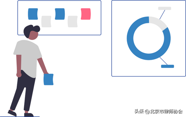 律师视点 | 基于海牙体系的外观专利申请问答