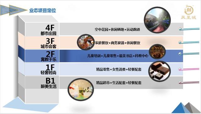 11个大型商超！总建面超70万方！2020年常熟商业大爆发！