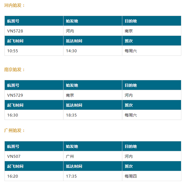 這個六月有點兒暖，各航司國際客運航班計劃陸續發布