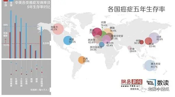 國産二價HPV防癌疫苗問世！本月，6省開始接種