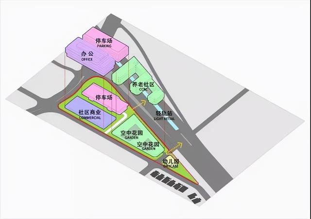 复合养老综合体设计：将社区养老、医疗办公、商业和公共交通整合