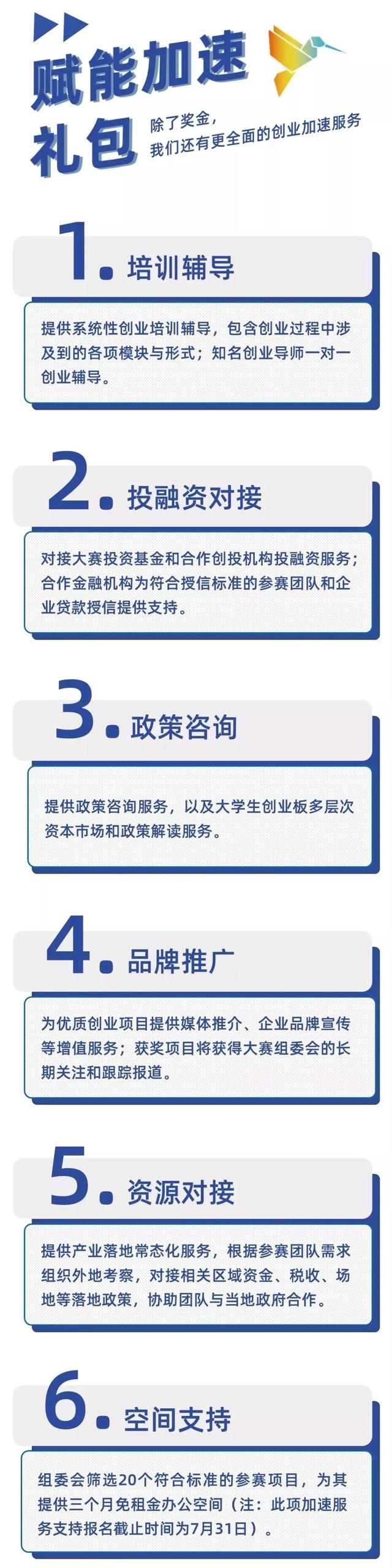 百萬獎金，賦能加速，2019東升杯國際創業大賽啓動全球招募！