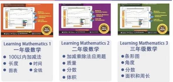 【風靡全球】全套超清最新SAP Learning MathsN-L6新加坡數學教材