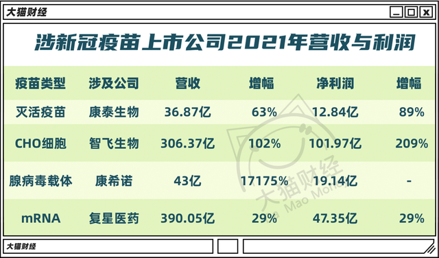 靠疫情狂赚900亿？外资拿走大头，股东真干架