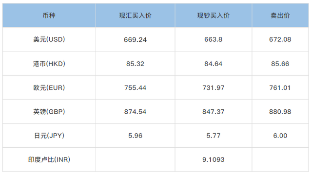 4月15日海贤汇跨境电商晨报