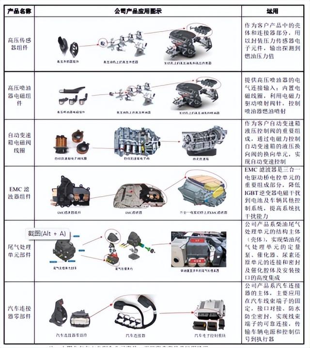 维科精密：一家三口100%控股，“家族企业”内控隐患令人担忧