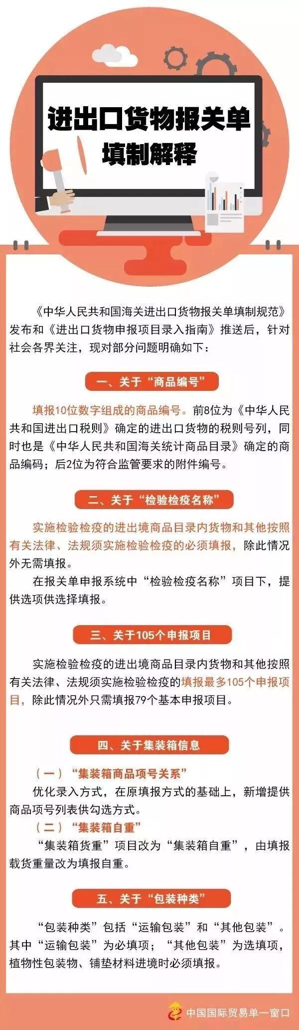 提醒！8月1日起调整，关检融合、新报关单110条实操经验，免退单指南！