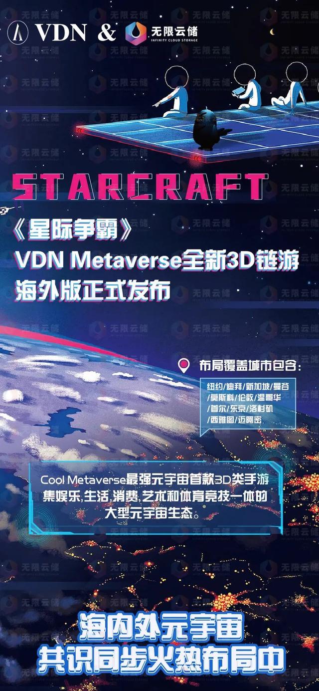 VDN 元宇宙《星際爭霸》21年11月最新項目進展情況