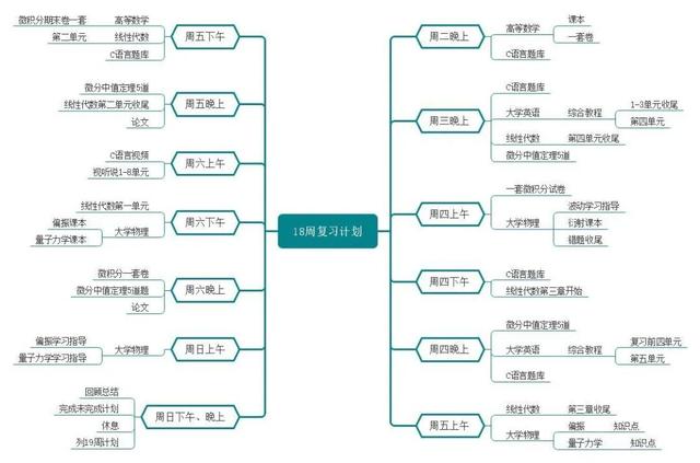 全員保研清北！川大學霸男寢火了，網友：這麽優秀還這麽帥