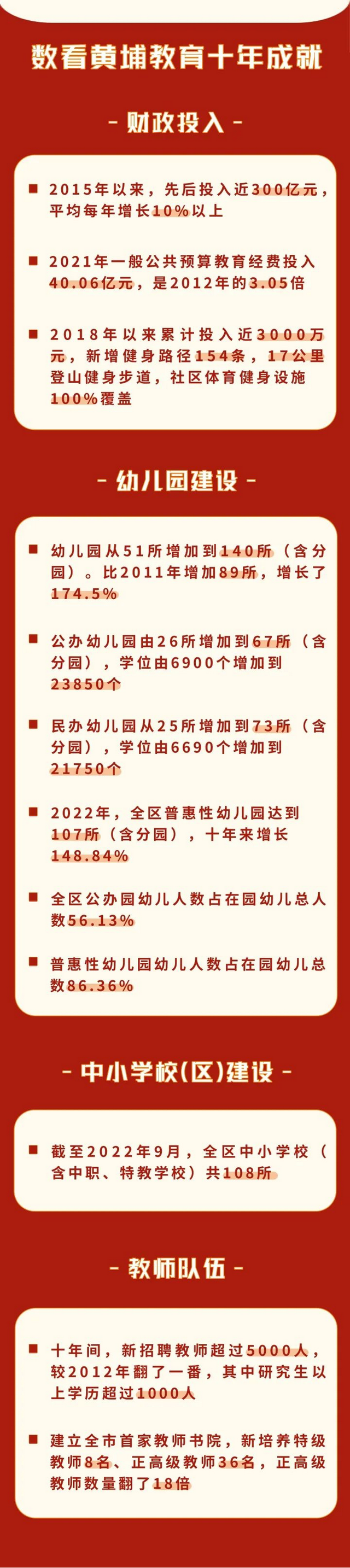 黃埔潮：非凡十年｜黃埔，發力沖刺廣州教育強區