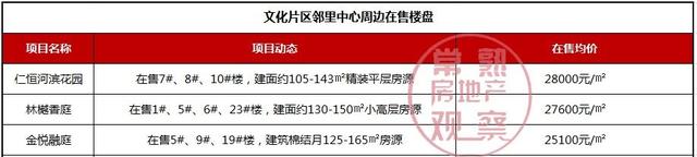 11个大型商超！总建面超70万方！2020年常熟商业大爆发！