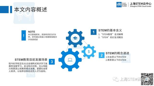 校長老師們，你真的了解STEM教育嗎？